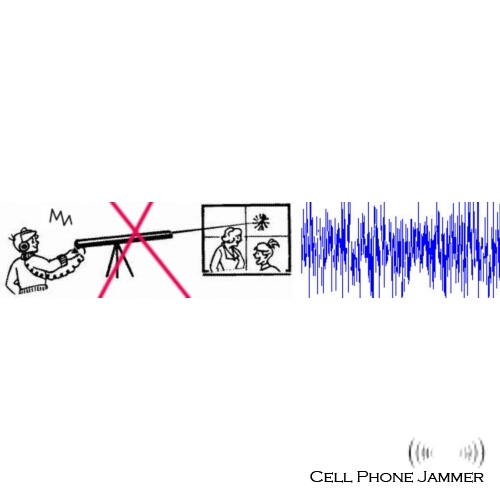 1MHz to 8000MHz Radio Frequency Detector Bug Detector [SignalDetector0004] - Click Image to Close