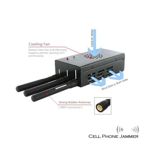 Advanced Portable GPS Signal Jammer - 15 Meters [CMPJ00082] - Click Image to Close