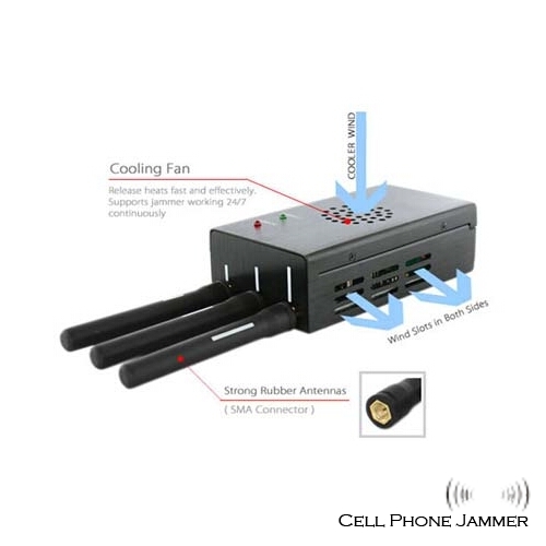 167 MHz – 173 MHz Lojack Jammer Blocker - Click Image to Close