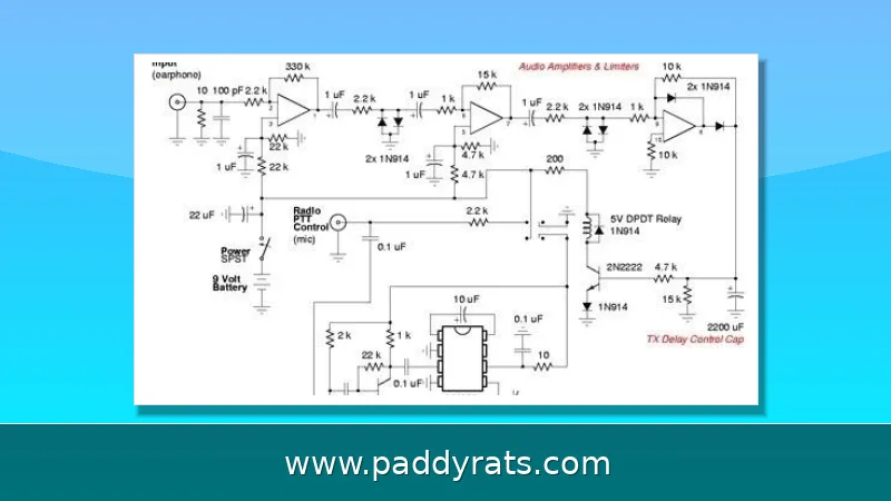 Cómo hacer un jammer de señal en casa: guía DIY de circuitos RF en 2026