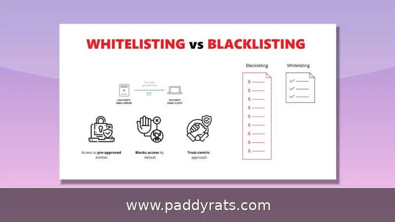 Whitelist vs Blacklist Spectrum Control: Access Control Approaches Explained