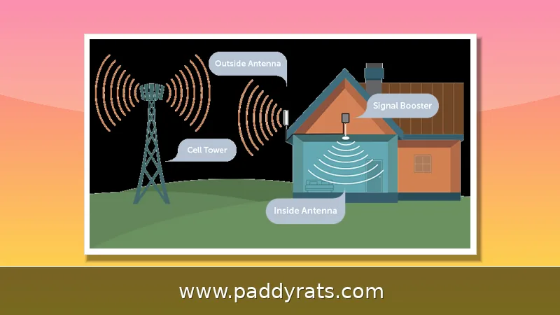 Booster Antenna Placement Mistakes That Kill Gain: How to Fix Your Signal Booster
