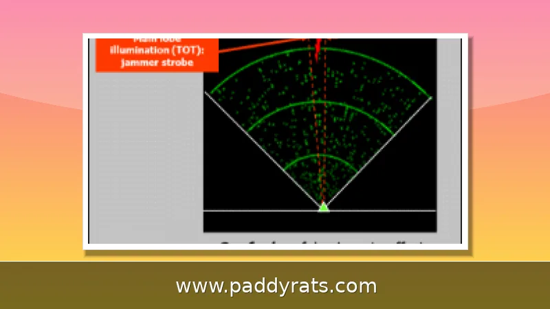 Deception jamming y generación de blancos falsos: cómo el DRFM engaña al radar